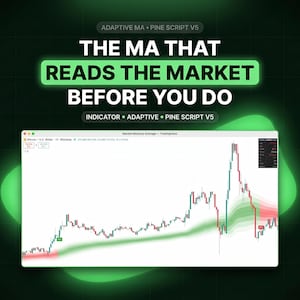 Market Memory Average Adaptive Trend Ribbon | TradingView Pine Script Indicator