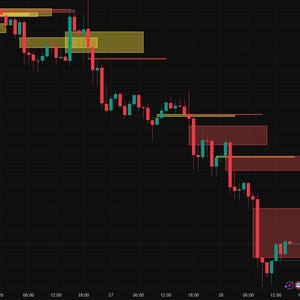 May include: A financial candlestick chart on a black background showing a downward price trend. The chart features red and teal candlesticks, horizontal yellow and red rectangular zones, and a vertical axis with numerical price values.