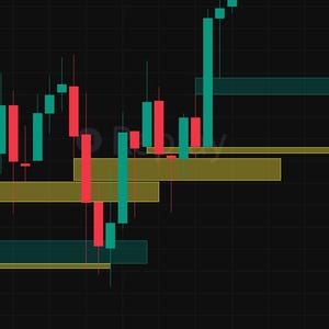 May include: A financial candlestick chart displayed on a dark background, featuring a series of red and teal vertical bars representing price movements. Horizontal gold and teal rectangular zones are overlaid to indicate support and resistance levels.