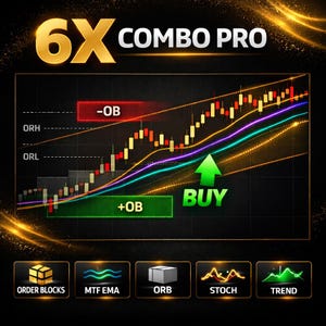 Op de afbeelding: Een digitale afbeelding met de tekst "6X COMBO PRO" en een financieel diagram met een stijgende trend, verschillende gekleurde lijnen en het woord "BUY" met een pijl omhoog. Onderstaande pictogrammen zijn gelabeld met "ORDER BLOCKS", "MTF EMA", "ORB", "STOCH" en "TREND".