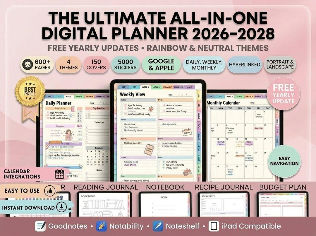 Editable Canva Planner Template – Daily, Weekly & Monthly Pages ...