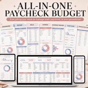 May include: A digital 2026 paycheck budget spreadsheet displayed on a laptop, smartphone, and tablet. The interface features a dashboard, income, bills, savings, expense tracker, cash flow, and transaction tracker with charts and tables in soft pink and blue tones.