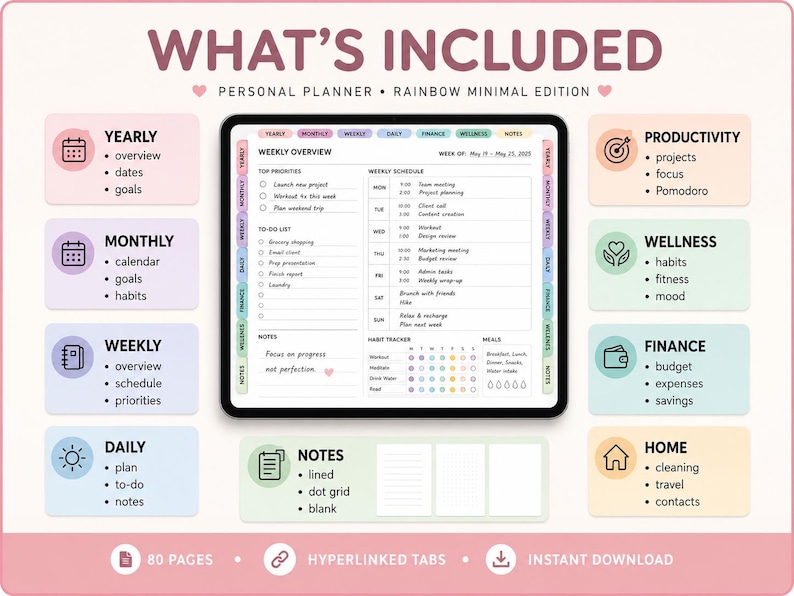 Rintable Planner PDF – Personal Planner, Productivity Planner, Weekly ...