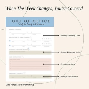 May include: A planner with the text "OUT OF OFFICE life logistics" in a blue box. The planner includes sections for primary and backup care, school and daycare notes, care instructions, and emergency contacts. The text "When The Week Changes, You're Covered" is at the top.