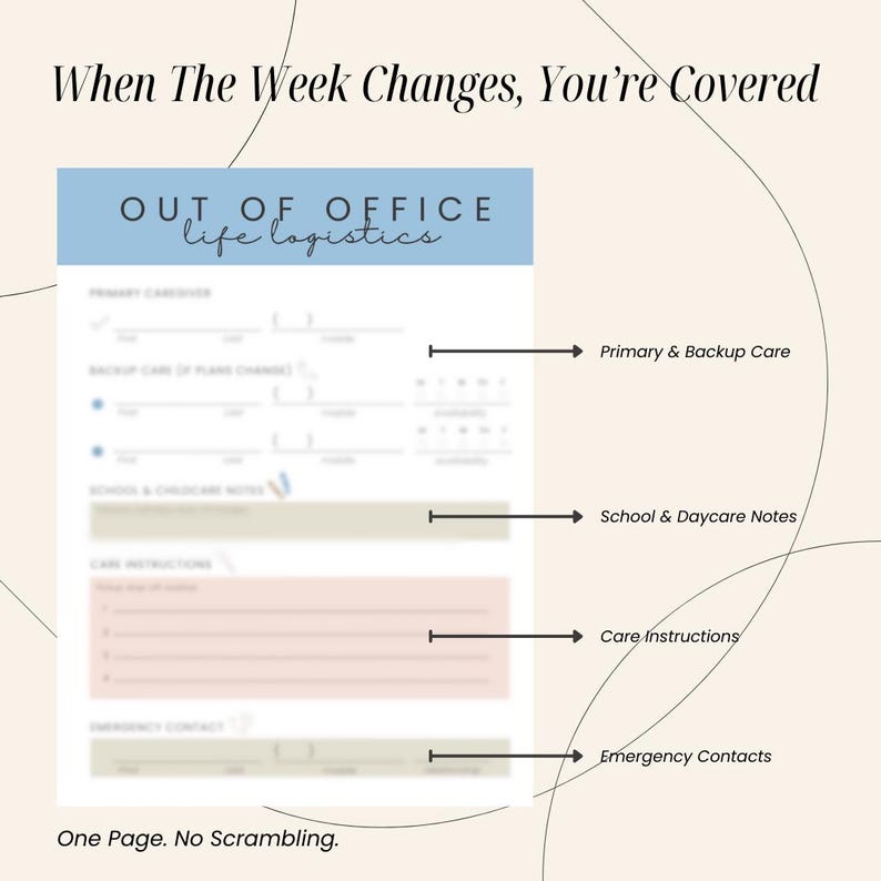 May include: A planner with the text "OUT OF OFFICE life logistics" in a blue box. The planner includes sections for primary and backup care, school and daycare notes, care instructions, and emergency contacts. The text "When The Week Changes, You're Covered" is at the top.