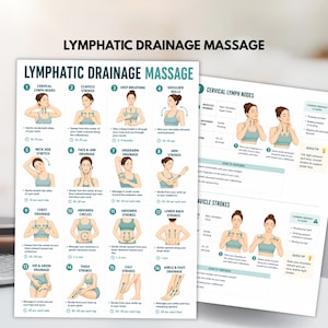 Lymphatic Drainage Massage Printable PDF, Lymphatic Self Massage Chart, Detox Routine, Face & Body Lymph Flow Exercises