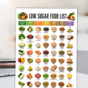 Puede incluir: Un gráfico informativo blanco titulado LOW SUGAR FOOD LIST que presenta columnas categorizadas de alimentos que incluyen verduras, frutas, proteínas magras, legumbres, granos enteros, nueces, semillas y grasas saludables con ilustraciones.