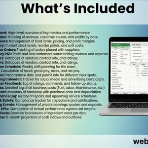 May include: A screen capture of a laptop and tablet displaying a software interface. The image includes a list of features such as dashboard, daily sales, menu items, inventory, purchase orders, and more. The text "What's Included" is at the top.