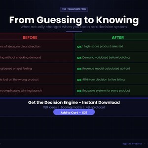 May include: A digital product advertisement titled "From Guessing to Knowing" on a dark blue background. It contrasts "Before" and "After" scenarios, highlighting improvements in decision-making. Includes a call to action to "Get the Decision Engine - Instant Download".