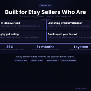 May include: Dark blue graphic with white text. The text reads "Built for Etsy Sellers Who Are" and lists common challenges. It also includes statistics and calls to action for Etsy sellers.