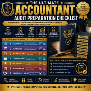 Op de afbeelding: Een donkerblauwe en gouden infographic getiteld The Ultimate Accountant Audit Preparation Checklist. Het bevat een raamwerk van 15 punten, zeven kleurgecodeerde modules waaronder Documents, Schedules, Reconciliations, Supporting Evidence, PBC Requests, Review Notes en Final Follow-up, naast een stapel gelabelde mappen en een pen.