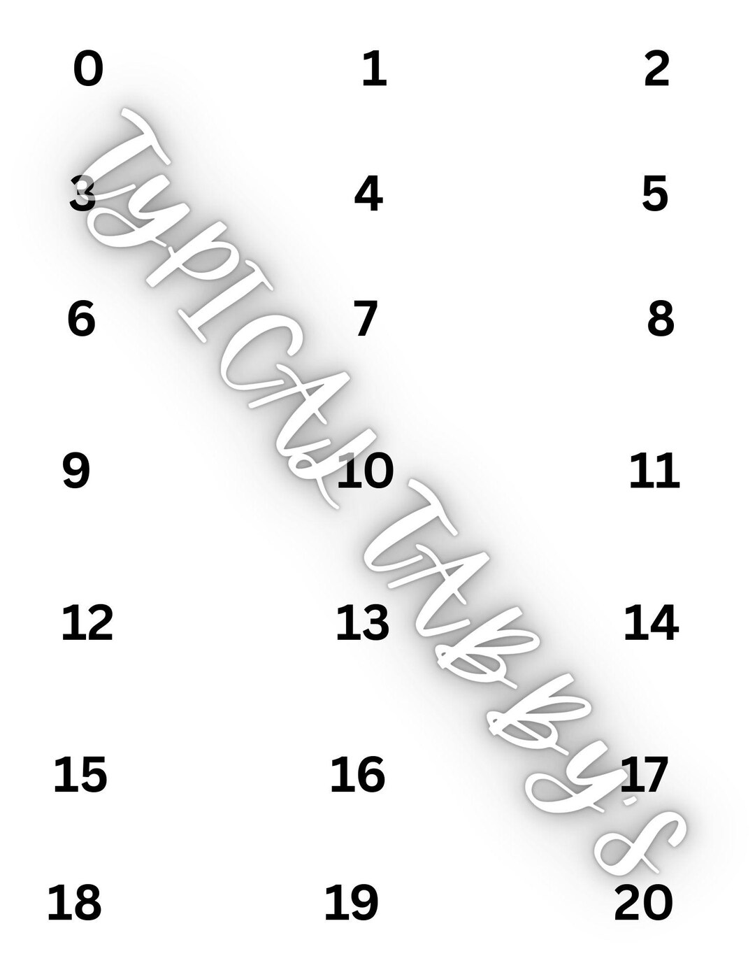 Adaptive Numbers for Kids Who Struggle With Motor Control - Etsy