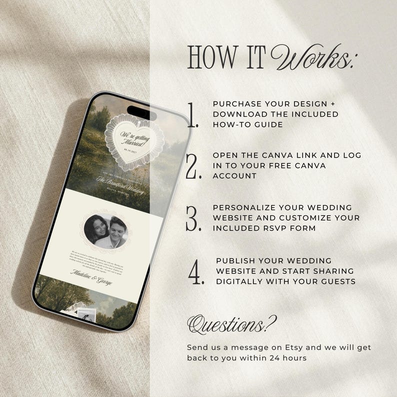 Pu&ograve; includere: Uno smartphone mostra un modello di sito web per matrimoni con una grafica in pizzo a forma di cuore, una foto di coppia e del testo. Accanto, il testo HOW IT WORKS elenca quattro passaggi per acquistare, aprire un link Canva, personalizzare e pubblicare.