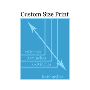 May include: A blue diagram showing different print sizes available for custom prints. The sizes are 4x6 inches, 5x7 inches, 6x8 inches, and 8x10 inches.