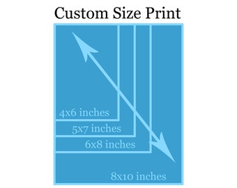 Re-sizing for Rectangle Prints – Enlarge or Reduce (Up to 8x10 inches)