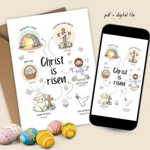 May include: A digital Easter-themed print with the text "Christ is risen" and illustrations of the empty tomb, a cross, and a lamb. A smartphone displays the same design. Colorful Easter eggs are in the foreground.