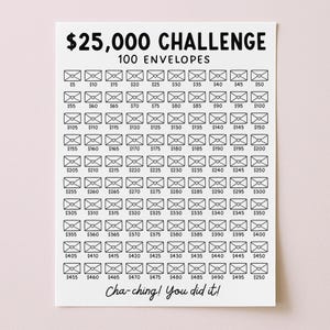 25 000 kuvertutmaning med 100 kuvert, utskrivbar sparspårning med 100 dagars utmaning, nödfondpengarutmaning, digital nedladdning