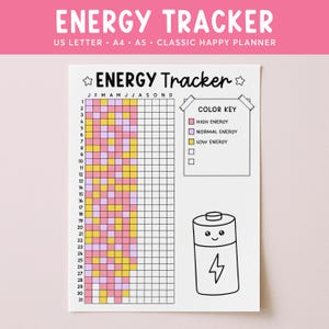 Monitor energii, dziennik zdrowia, strony cyfrowego planera do dziennika Bullet Journal, codzienny monitor nastroju, wkładki do planera dziennika wellness A5