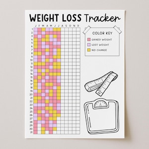 May include: A white weight loss tracker chart with black text and grid lines. The chart features a monthly column grid, a colour key for weight changes, and line art illustrations of a measuring tape and a bathroom scale on the right side.
