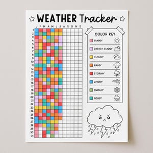 May include: A white paper weather tracker chart with the title WEATHER TRACKER at the top. It features a grid for 31 days and 12 months, a colour key with weather icons, and a drawing of an angry storm cloud with lightning and rain at the bottom.
