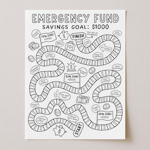 Könnte beinhalten: Schwarz-weiß Sparziel-Diagramm mit dem Text "Emergency Fund Savings Goal: 1000$". Das Diagramm ist wie ein Spielbrett gestaltet, mit Feldern zum Sparen in 10 $-Schritten und Meilensteinen bei 25 %, 50 % und 75 %.