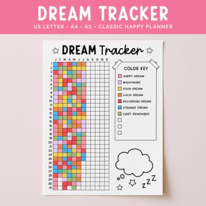 Dream Tracker, Sleep Tracker Dream Journal, Digital Planner Pages For Bullet Journal, Habit tracker, Daily Tracker, Planner Inserts A5