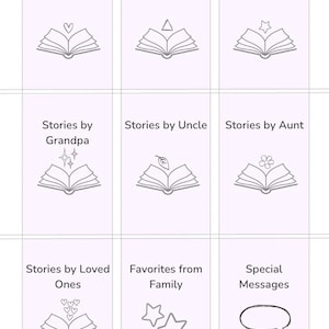 Op de afbeelding: Een raster van negen vierkanten met tekst en illustraties. Elk vierkant bevat de woorden 'Verhalen van' gevolgd door de titel van een familielid, zoals 'Mama' of 'Papa'. Elke titel is gekoppeld aan een open boekillustratie en een bijbehorend symbool.