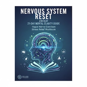 May include: Ebook cover titled "NERVOUS SYSTEM RESET". The design includes a human head silhouette with a glowing brain and the text "EBOOK 21-DAY MENTAL CLARITY GUIDE". The background is a dark blue gradient.