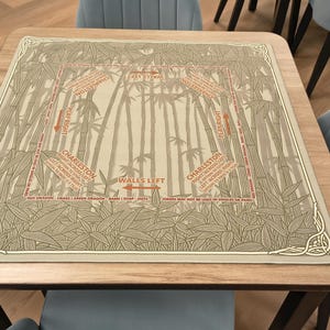 K&ouml;nnte beinhalten: Ein quadratischer Tisch mit einer Spielmatte zum Thema Bambus. Die Matte zeigt ein Bambuswald-Design in Gr&uuml;n- und Beiget&ouml;nen mit rotem Text, der Spielanweisungen angibt. Der Tisch ist von blauen St&uuml;hlen umgeben.