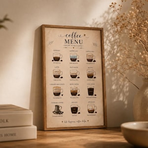 Pode incluir: Um menu de café emoldurado com uma moldura de madeira. O menu apresenta ilustrações de várias bebidas de café, incluindo café expresso, latte e cappuccino. O texto "coffee MENU" está no topo, com a frase "life happens, coffee helps" na parte inferior.