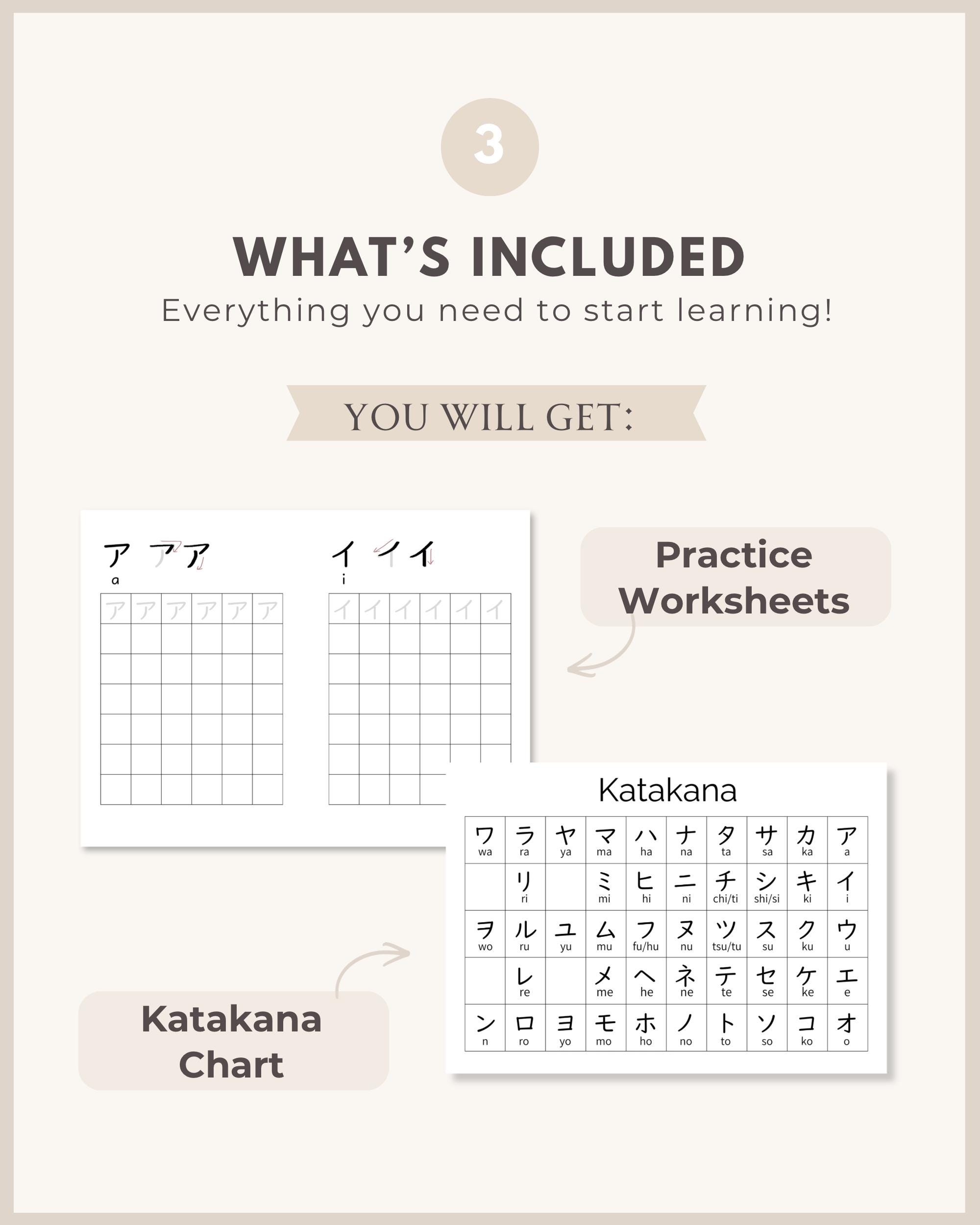 Katakana Practice Worksheets + Chart | Japanese Alphabet Printable ...