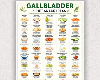 Può includere: Un grafico digitale intitolato Gallbladder Diet Snack Ideas che presenta una griglia di immagini di alimenti con descrizioni testuali. Il documento include sezioni per le scelte migliori e gli alimenti da limitare, in formato A4.