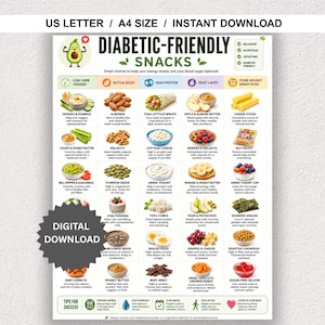 Puede incluir: Un cartel de descarga digital titulado DIABETIC-FRIENDLY SNACKS, que presenta una cuadrícula de ilustraciones de alimentos categorizadas por beneficios nutricionales. Incluye descripciones de texto para varios snacks, consejos y un icono de aguacate.