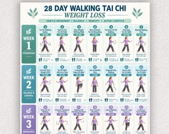 Könnte beinhalten: Ein 28-Tage-Plan für Tai-Chi-Gehen zur Gewichtsreduktion mit täglichen Übungsroutinen. Das Dokument enthält Textüberschriften, wöchentliche Fortschrittsabschnitte und nummerierte Illustrationen einer Person bei verschiedenen Bewegungen.