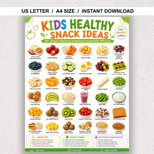 May include: A digital poster titled Kids Healthy Snack Ideas featuring a grid of 40 colorful food images with labels. The chart includes items like apple slices, strawberries, carrots, cheese cubes, and edamame, with snack tips and nutritional facts.