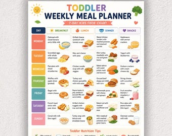 Pianificatore settimanale dei pasti per bambini stampabile, tabella alimentare di 7 giorni per bambini in PDF, piano alimentare per bambini dai 2 ai 6 anni con gusti difficili, download di pasti settimanali facili da preparare