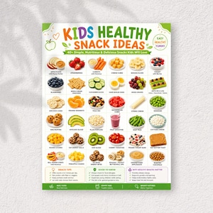 Pu&ograve; includere: Un poster educativo bianco intitolato Kids Healthy Snack Ideas che presenta oltre 40 fotografie colorate di vari alimenti come frutta, verdura e cereali. Il grafico include etichette di testo per ogni spuntino e sezioni con consigli e informazioni.