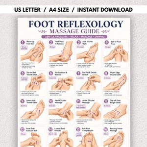 Op de afbeelding: Een wit instructieblad met de titel Foot Reflexology Massage Guide met zestien genummerde illustraties van voetmassagetechnieken, inclusief tekstbeschrijvingen, bewegingspijlen en tijds- of herhalingsaanduidingen voor elke stap.