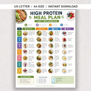 May include: A 7-day high protein meal plan chart titled "HIGH PROTEIN MEAL PLAN 1200 CALORIE PLAN" with columns for breakfast, lunch, dinner, and snacks. The document includes daily food lists, nutritional tips, and icons for US letter size.