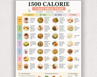 Plan de repas à 1500 calories à imprimer, régime hypocalorique de 7 jours, planificateur de repas pour la perte de poids (PDF), liste d'aliments pour le contrôle des portions