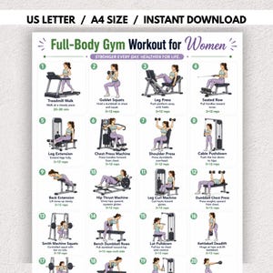 May include: A digital workout chart titled Full-Body Gym Workout for Women, featuring twenty numbered illustrations of exercises. Each section displays a person in purple athletic wear performing gym movements with equipment, including text instructions and repetition counts.