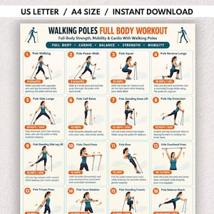 Könnte beinhalten: Ein Trainingsposter mit dem Titel Walking Poles Full Body Workout, das sechzehn nummerierte Illustrationen einer Person zeigt, die verschiedene Fitnessübungen mit Wanderstöcken demonstriert, inklusive schriftlicher Anleitungen für jede Übung.