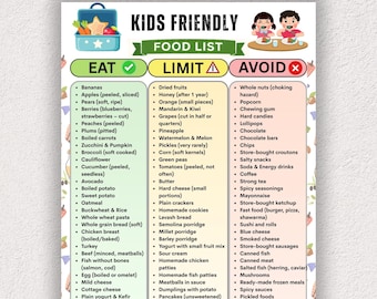 Può includere: Una lista di alimenti per bambini intitolata Kids Friendly Food List con tre colonne: Eat, Limit e Avoid. Il documento include illustrazioni di un portapranzo e bambini che mangiano, con testo che elenca cibi specifici in inglese.