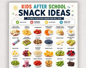 Può includere: Un poster informativo bianco intitolato KIDS AFTER SCHOOL SNACK IDEAS che presenta una griglia di 30 alimenti con etichette. Il grafico include illustrazioni di frutta, verdura, latticini e snack, organizzati in righe con intestazioni e icone.