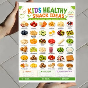 Pu&ograve; includere: Un poster informativo bianco intitolato Kids Healthy Snack Ideas che presenta una griglia di 40 illustrazioni colorate di alimenti, tra cui frutta, verdura e snack. Ogni elemento &egrave; etichettato. La sezione inferiore include consigli e fatti.