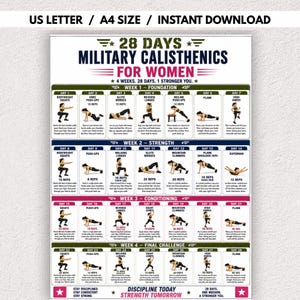Puede incluir: Un gráfico de ejercicios de calistenia militar de 28 días para mujeres, con ilustraciones de ejercicios diarios, instrucciones y conteo de repeticiones organizados en cuatro secciones semanales. El póster incluye el texto 28 DAYS MILITARY CALISTHENICS FOR WOMEN.