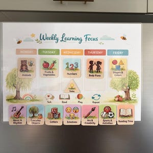 May include: A colourful weekly learning focus chart with illustrations for each day. The chart includes topics like animals, fruits, numbers, body parts, and shapes. It also features illustrations for music, everyday objects, letters, emotions, art, sports, and reading.