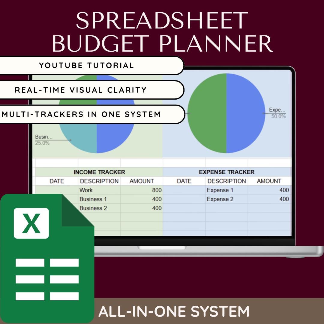 Spreadsheet Patterns Smart Budget Spreadsheet Google Sheets Track Income Expenses Bills and ...