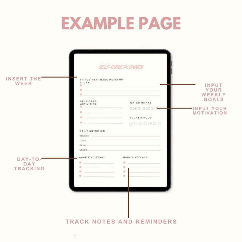 May include: A digital self-care planner displayed on a tablet. The planner features sections for daily nutrition, habits, water intake, and mood tracking. Text on the screen reads "Example Page" and "Self-Care Planner."