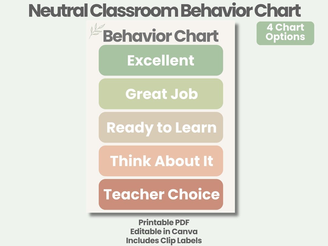 Editable Behavior Chart | Neutral Classroom Behavior Clip Chart ...